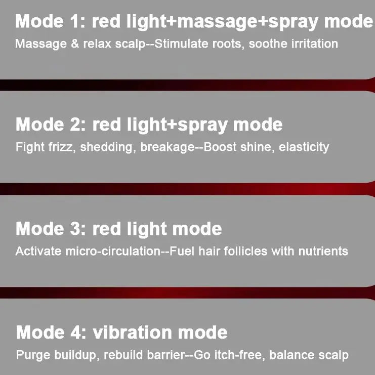 Peigne Massant Anti-Chute avec Diffusion d’Huiles – 4 Modes Soin Cheveux